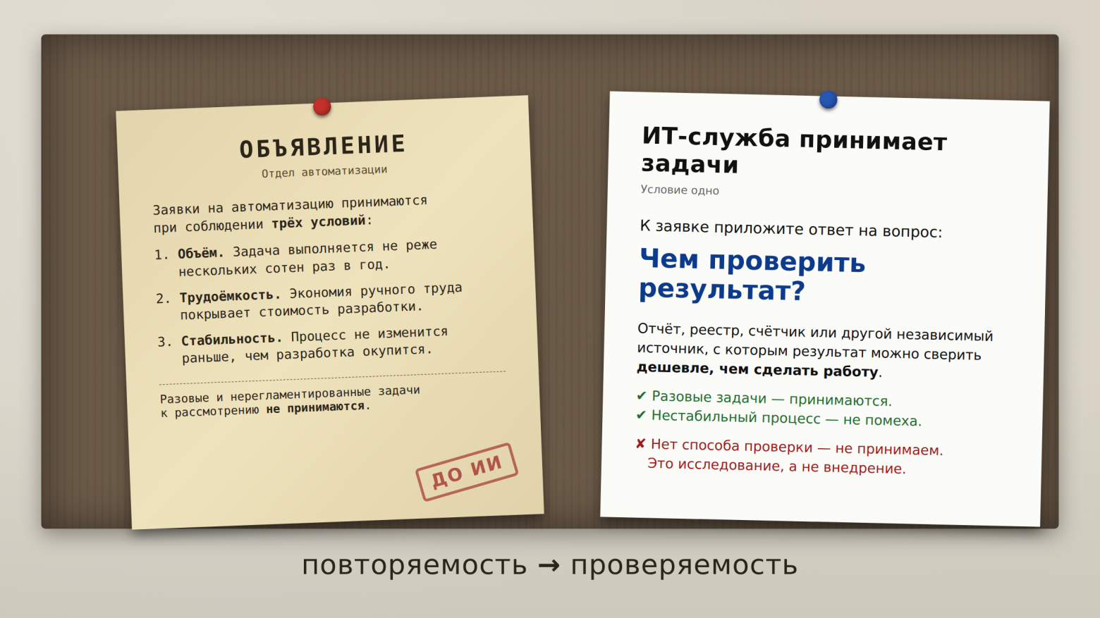 Закон автоматизации был законом окупаемости - 1